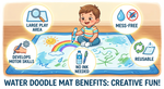 AquaScribble™ - Mess-Free Water Doodle Mat