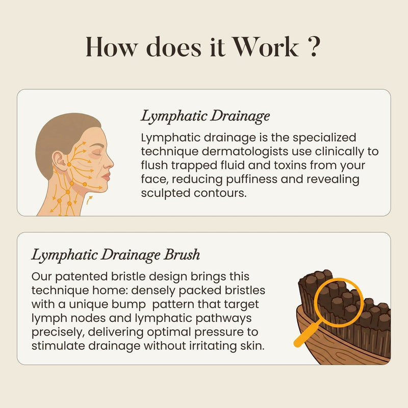 Gua Sha Brush