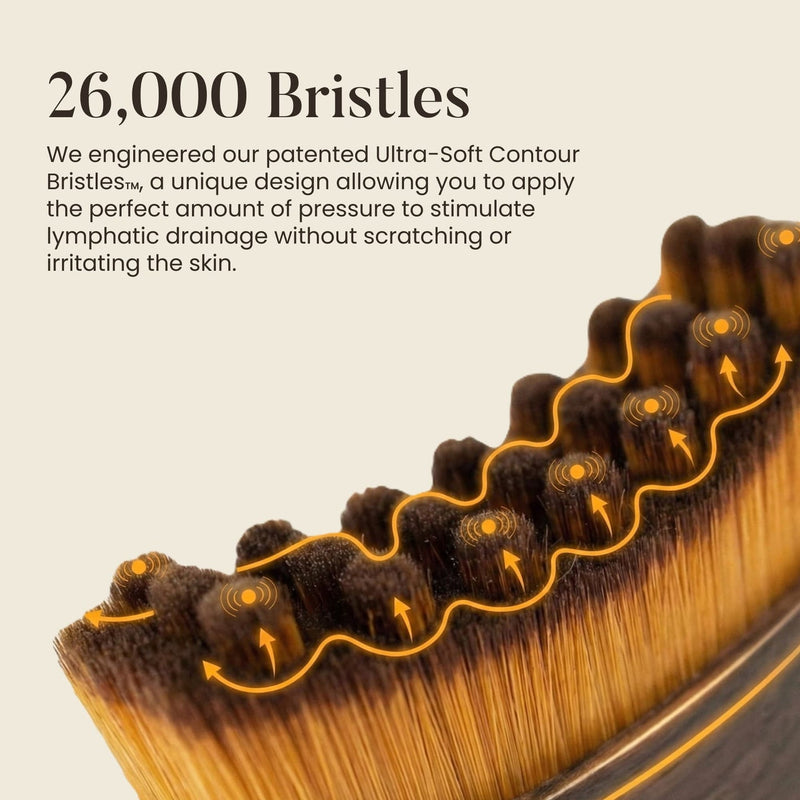 Gua Sha Brush