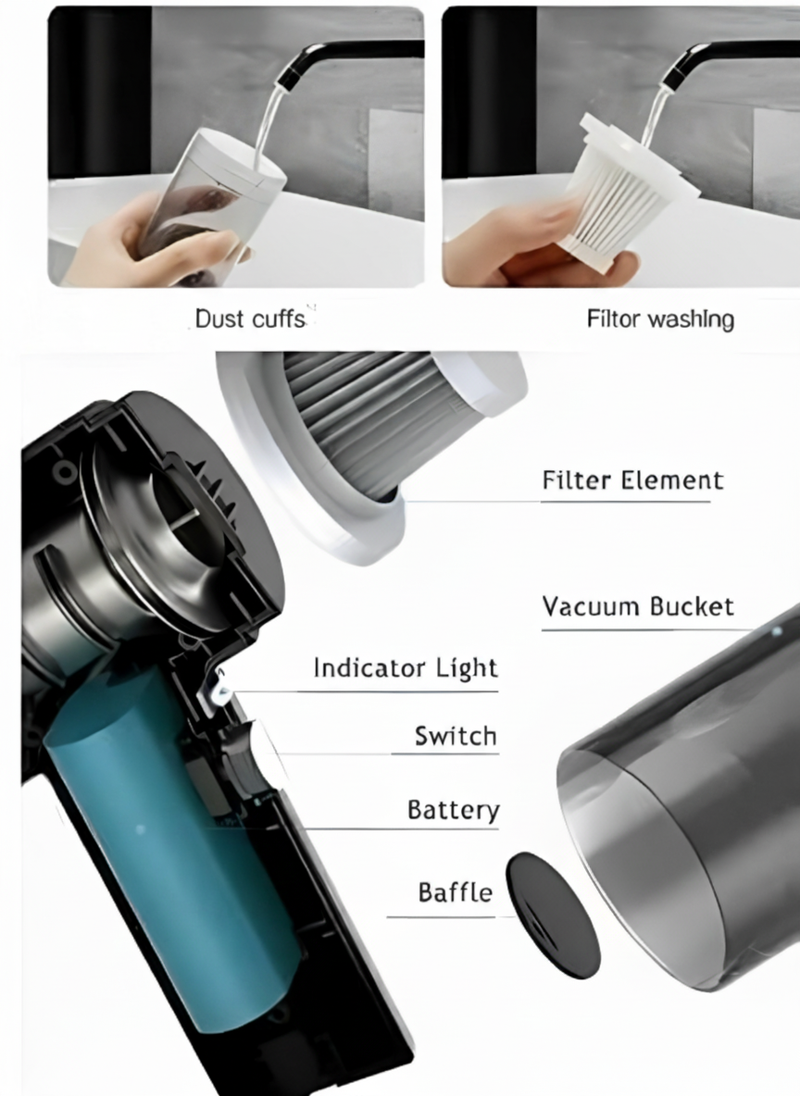 Portable Car Vacuum Cleaner