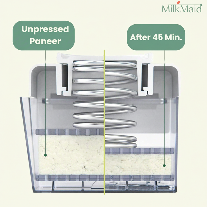 Adjustable Panner Press