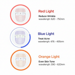 3 in 1 LED Face Mask | For Glowing & Clear Skin | Anti Acne & Anti Ageing | For All Skin Types