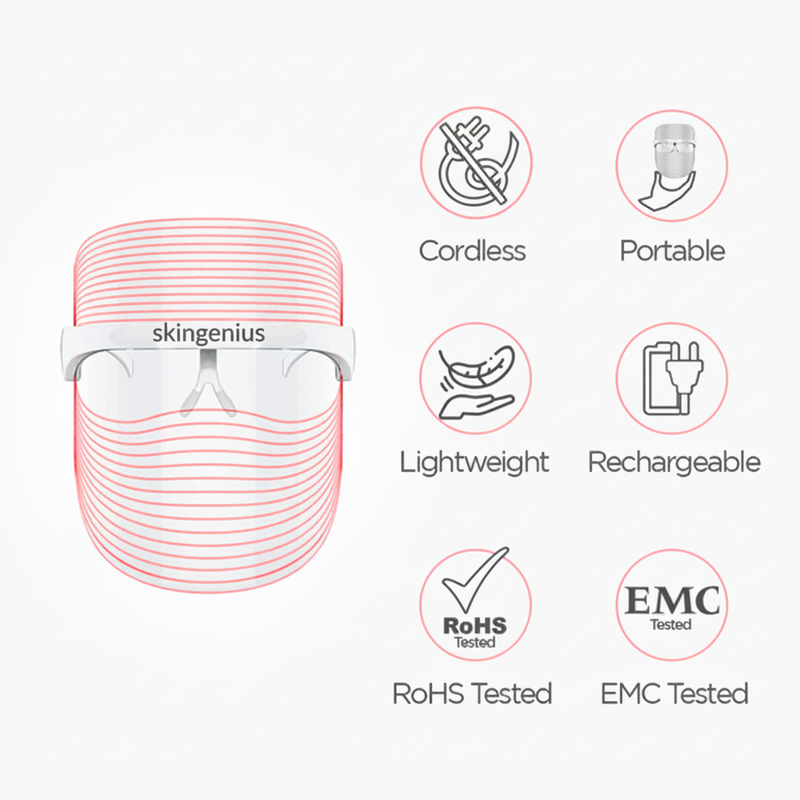 3 in 1 LED Face Mask | For Glowing & Clear Skin | Anti Acne & Anti Ageing | For All Skin Types