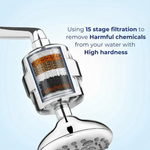 Hard Water Filter for Shower & Tap | Removes Impurities & Softens Water