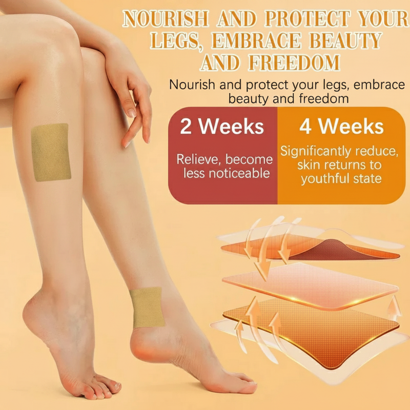 Spider & Varicose Vein Patches | Natural Herbal Therapy for Swelling | Buy 1 Get 1