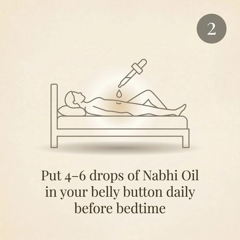 Nabhika: Ayurvedic Nabhi Oil