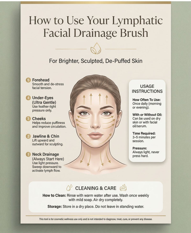 Lymphatic Lift & Glow Brush