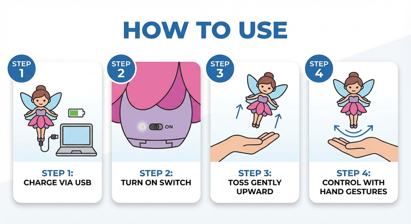AirPixie™ - Magic Hand-Controlled Flying Fairy Doll