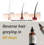 Dr.Nyra's Rosemarry Hair Growth Serum