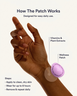 Focus Patches