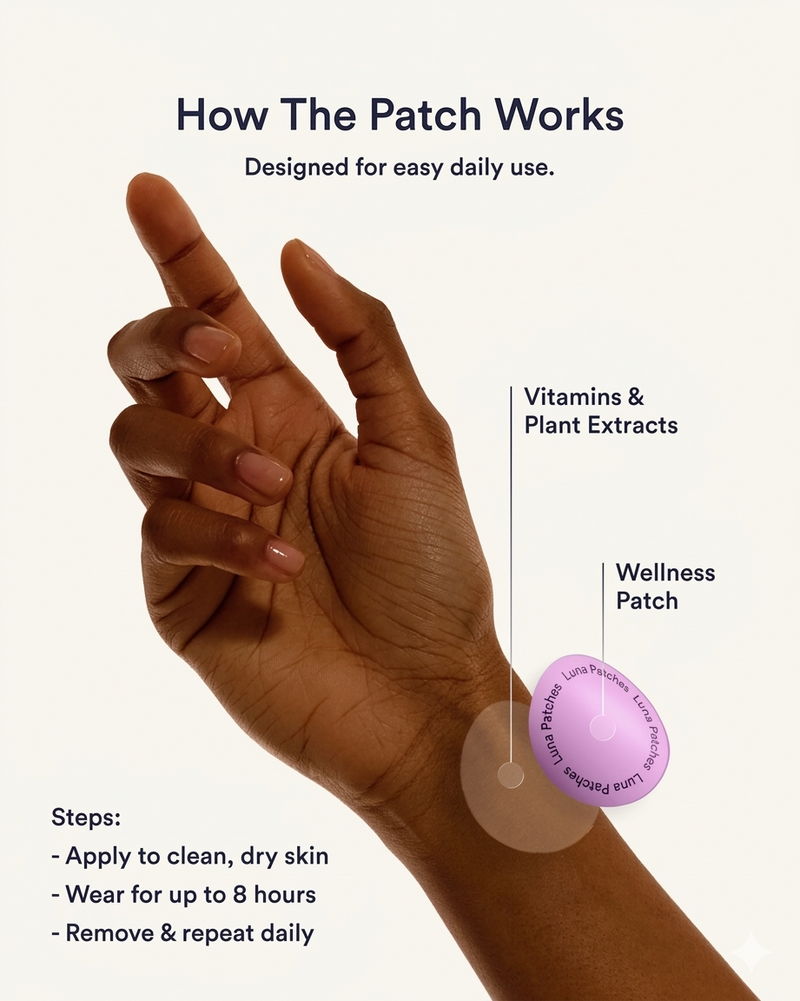 Focus Patches