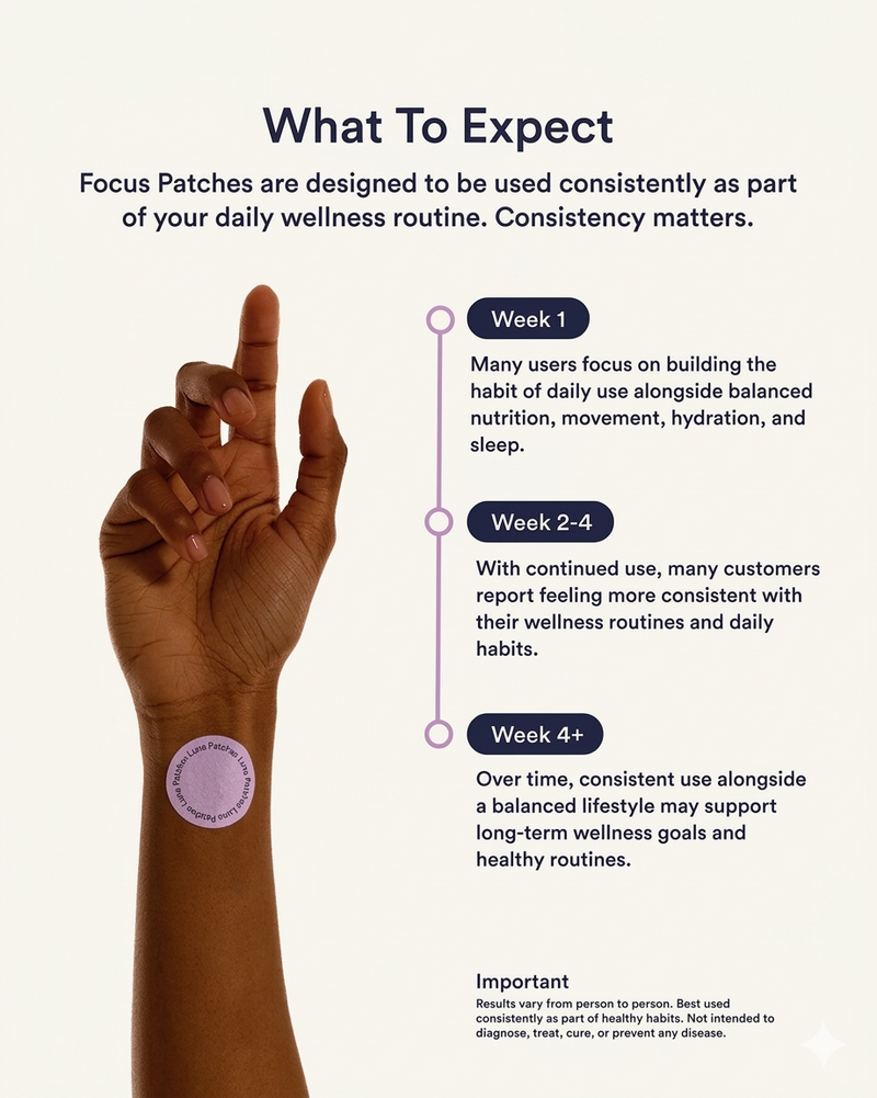 Focus Patches