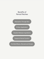 Period Patches