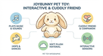 JoyBunny™ - Interactive Hopping Rabbit Toy